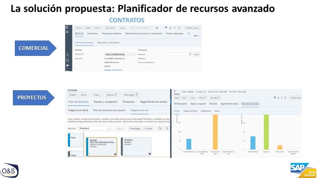 solucion-planificador-de-recursos-avanzado-sap-by-design